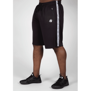 Reydon Mesh Shorts 2.0